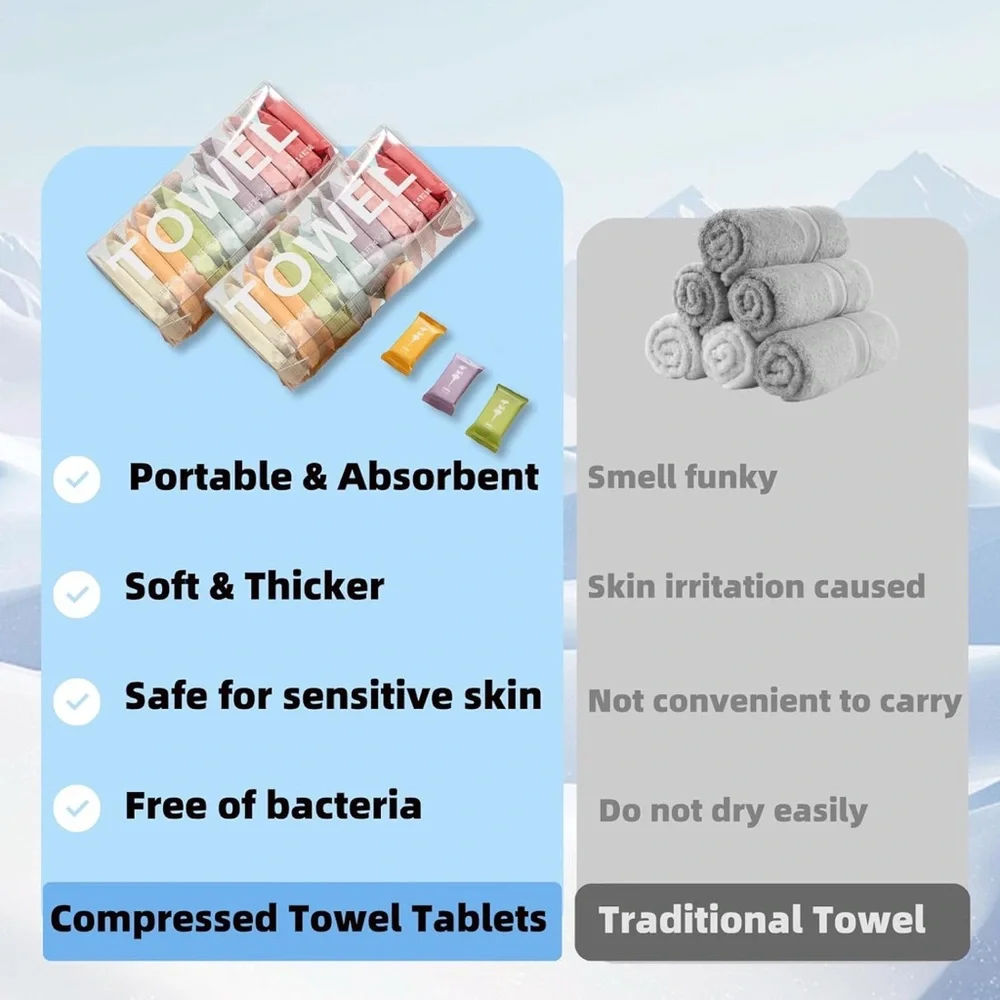 Traveling Mini Towel Set Colorful Portable Disposable Bundle of 3 Boxes